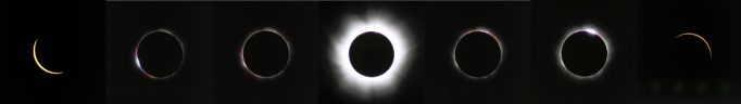 fazele eclipsei solare