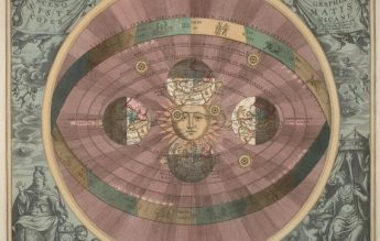 11 septembrie 1822: Biserica Catolică acceptă că Pământul se rotește în jurul Soarelui