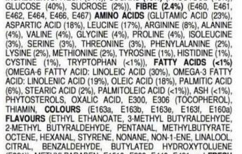 Test de chimie alimentară: ”Voi ați oferi copilului spre consum ceva ce conține aceste ingrediente?”