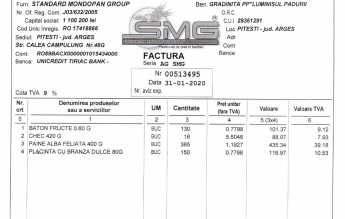 Firma producătoare, despre pâinea care apare cu prețul de 1300 de lei în SEAP: ”Au fost erori de tastare”