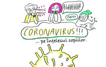 AHA Edu: Ce trebuie să știi despre Coronavirus, pe înțelesul copiilor