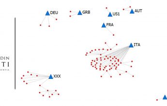 Modelare statistică primele 18 zile de circulație a COVID-19 în România, realizat la Universitatea din București