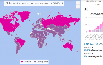 UNESCO: La nivel mondial, 9 din 10 elevi au școala închisă din cauza COVID-19