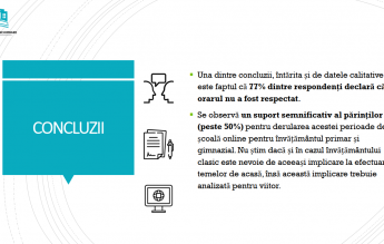 SONDAJ ”Părinții cer schimbare”: Peste 70% dintre profesorii din mediul urban nu au respectat orarul la școala online