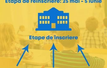 Calendarul de înscrieri pentru învățământul preșcolar, anunțat de ministrul Educației