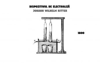 2 mai 1800: Electroliza apei