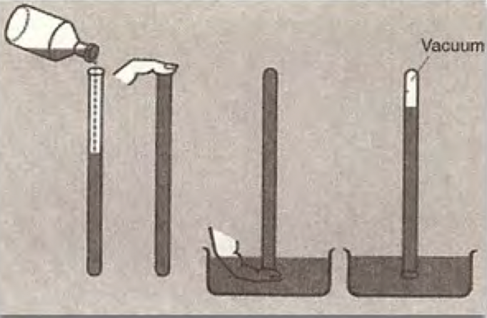 experiment torricelli