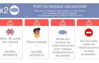 Masca va fi obligatorie în școlile din Franța pentru toți elevii. Copiii fără mască nu intră la cursuri