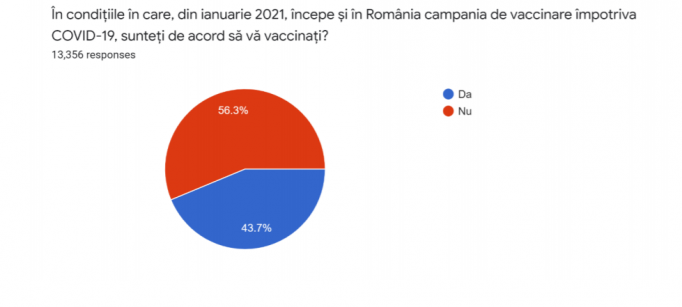 edin a site ului Cum sa spun nu)