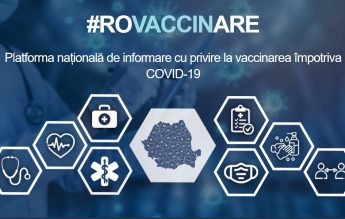 CNCAV: Listele de programare se deschid în ordinea alfabetică a județelor, pe intervale orare