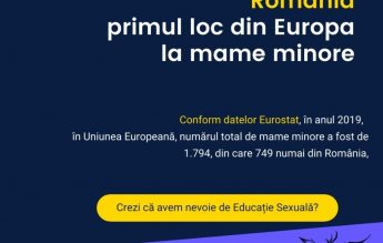 Asociația NEOS te invită să îți spui părerea despre Educația sexuală