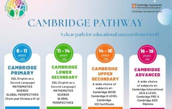 Ce este și ce NU este o Școală Cambridge