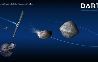 Pentru prima dată în istorie, orbita unui asteroid a fost schimbată de o intervenție umană