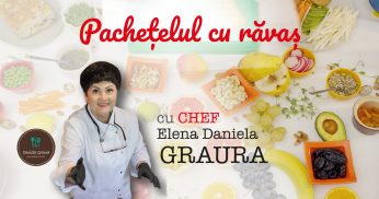 Elena Daniela GRAURA