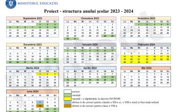 Ministrul Deca propune ca anul școlar să înceapă din nou la mijlocul lunii septembrie