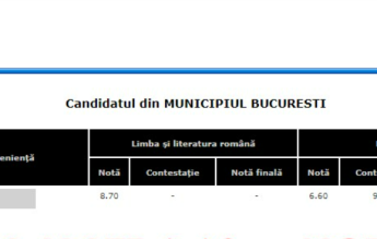 Un elev notat cu 6,60 la Evaluarea Națională a obținut 9,50 în urma contestației