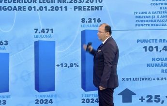 Ce pensie va avea un profesor cu un stagiu de cotizare de 44 de ani – calcul al șefului Casei de Pensii