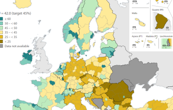 42% dintre tinerii europeni au educație terțiară. În România, sub 25% ajung la acest nivel