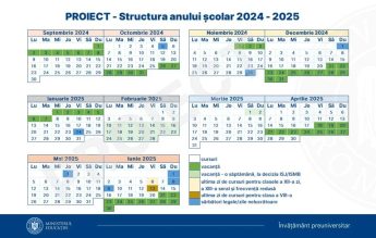 Anul școlar 2024-2025 rămâne pe structură modulară. Cursurile încep pe 9 septembrie – proiect