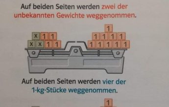 Cum învață elevii din Germania să rezolve o ecuație de gradul 1 – exemplu prezentat de CEAE