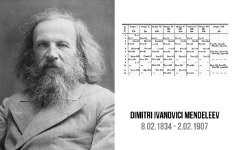8 februarie 1834: Se naște  Dimitri Ivanovich Mendeleev, un promotor al educației științifice