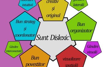 „Cuvinte Colorate, Minți Creative”: Un eveniment inovator dedicat conștientizării dislexiei și explorării potențialului creativ.