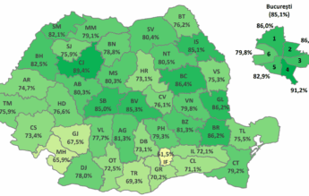 BAC 2025, clasamentul pe județe. Cea mai mare rată de promovare e în Cluj