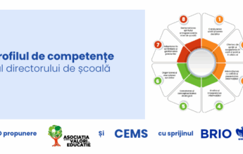 DOCUMENT Directorii de școli au nevoie de opt competențe esențiale