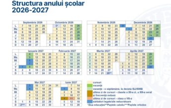 OFICIAL/ ISJ-urile vot putea alege vacanța din februarie 2027 tot din trei intervale posibile